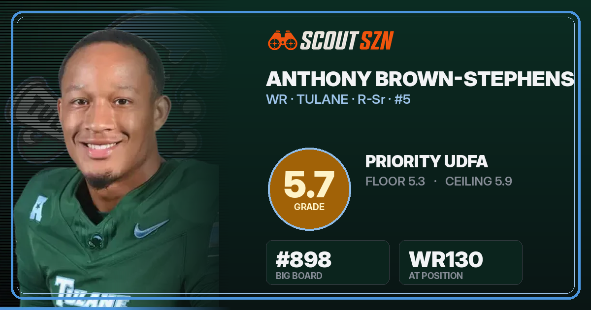 Share card for Anthony Brown-Stephens