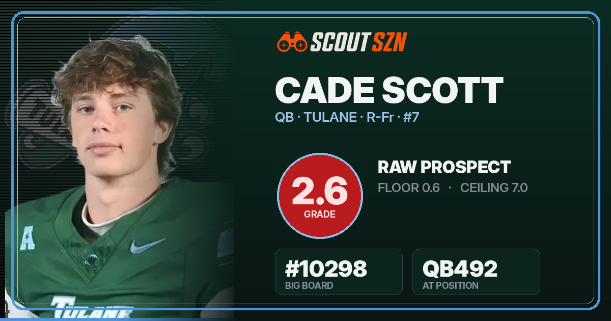 Share card for Cade Scott