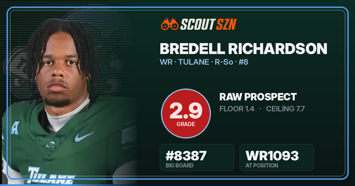 Share card for Bredell Richardson