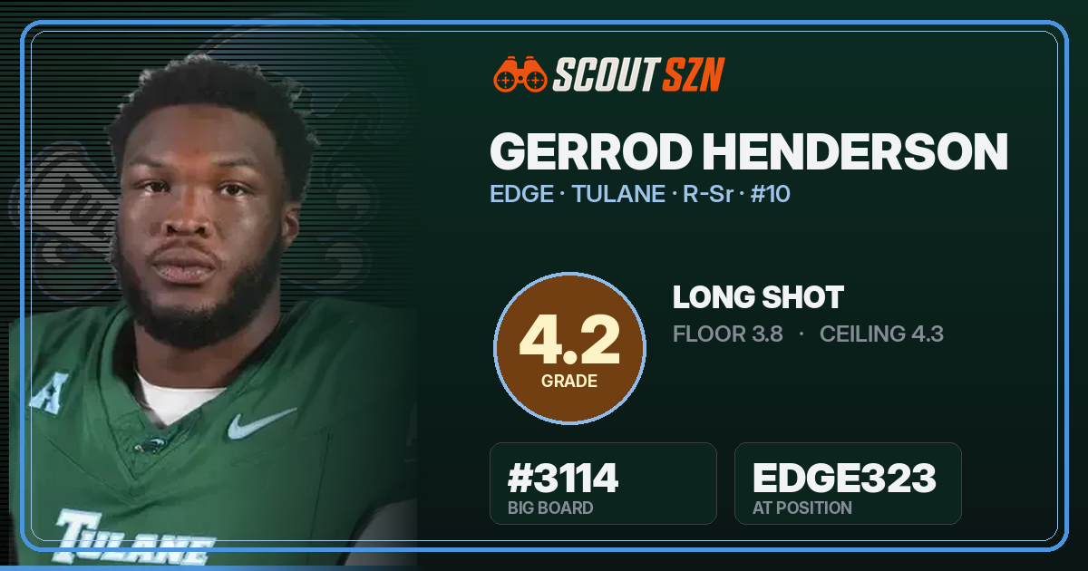 Share card for Gerrod Henderson