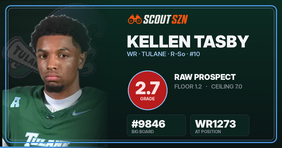 Share card for Kellen Tasby