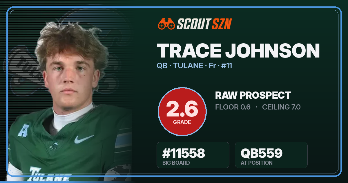 Share card for Trace Johnson