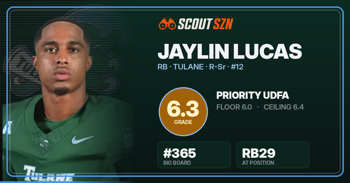 Share card for Jaylin Lucas