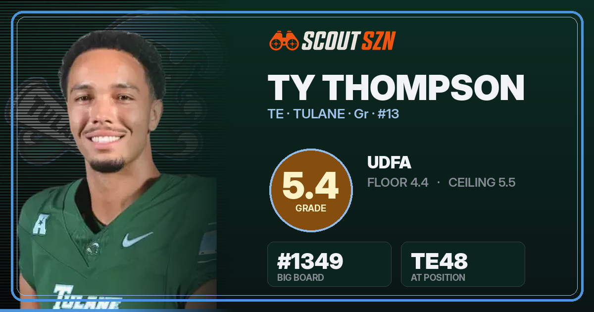 Share card for Ty Thompson