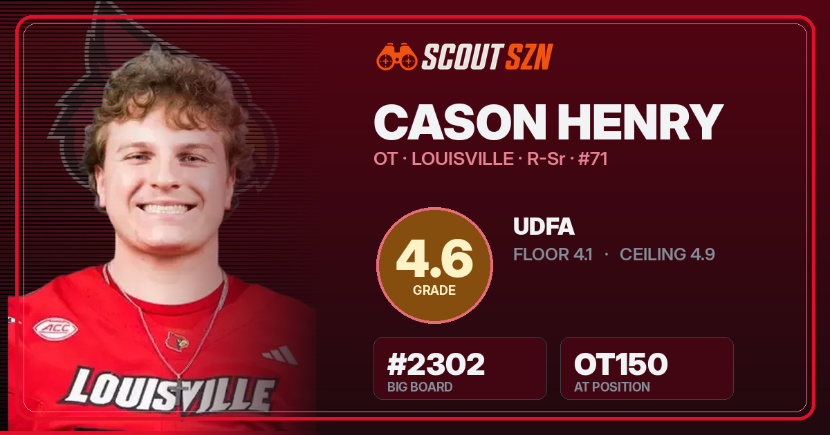 Share card for Cason Henry