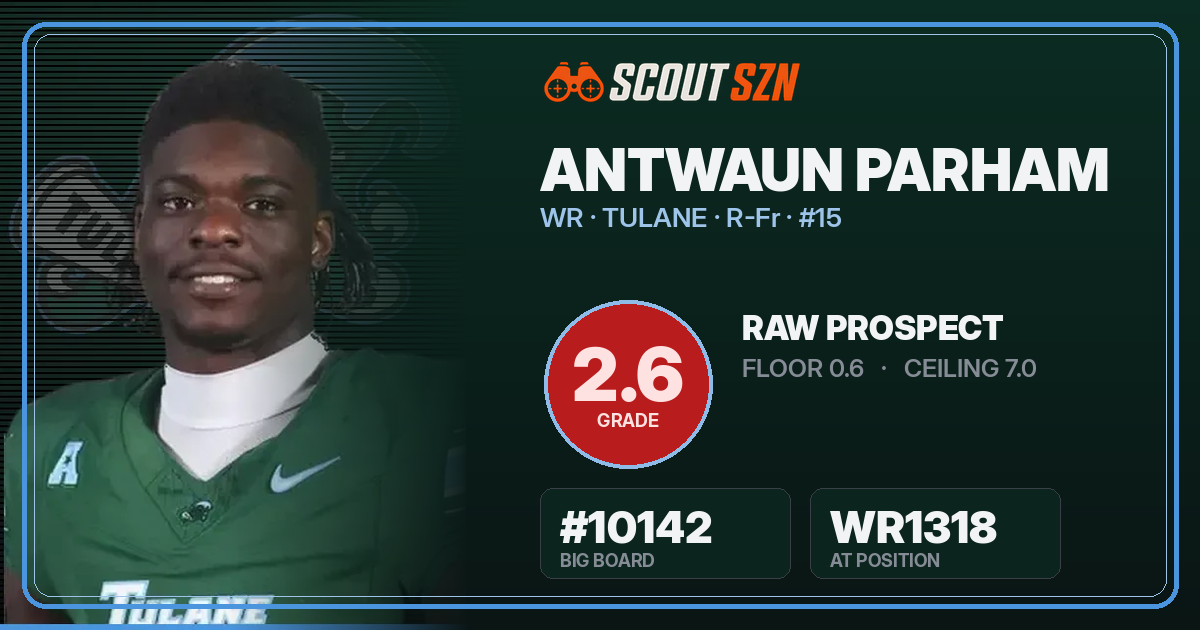Share card for Antwaun Parham