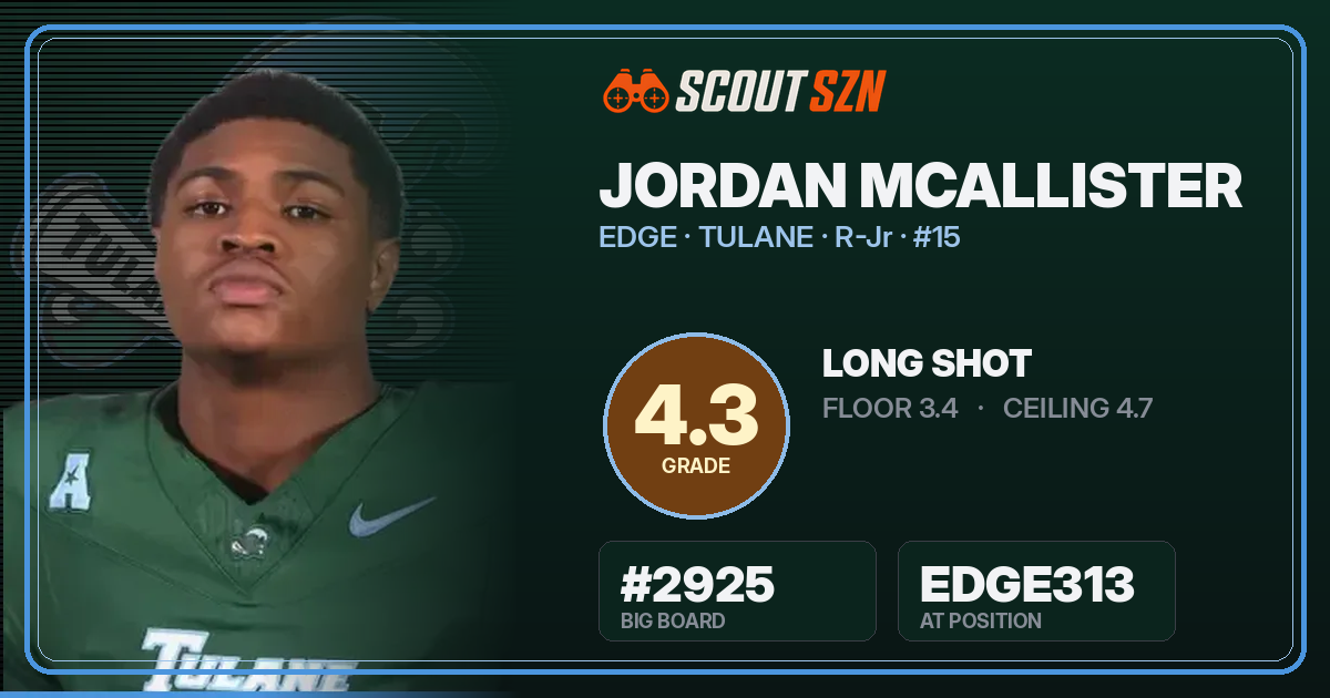 Share card for Jordan McAllister