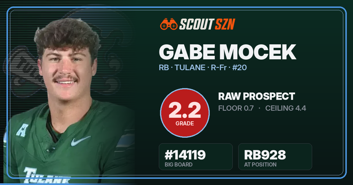 Share card for Gabe Mocek