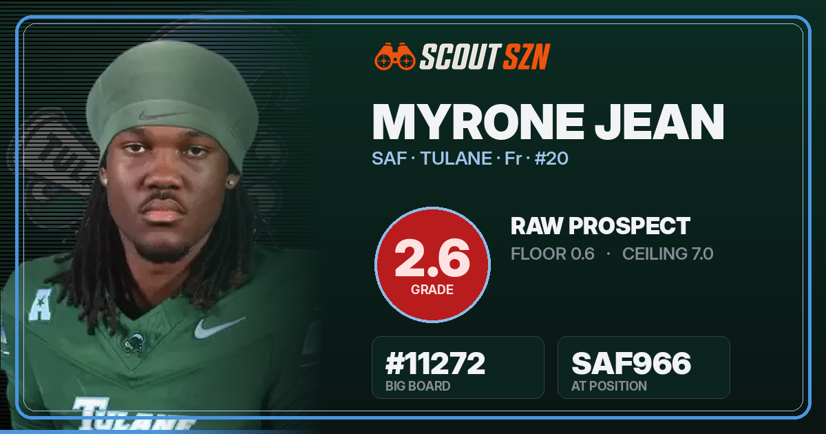 Share card for Myrone Jean