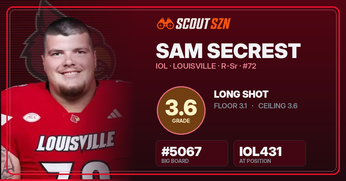 Share card for Sam Secrest
