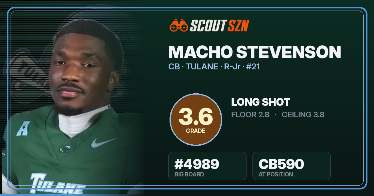 Share card for Macho Stevenson