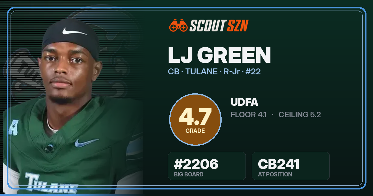 Share card for LJ Green