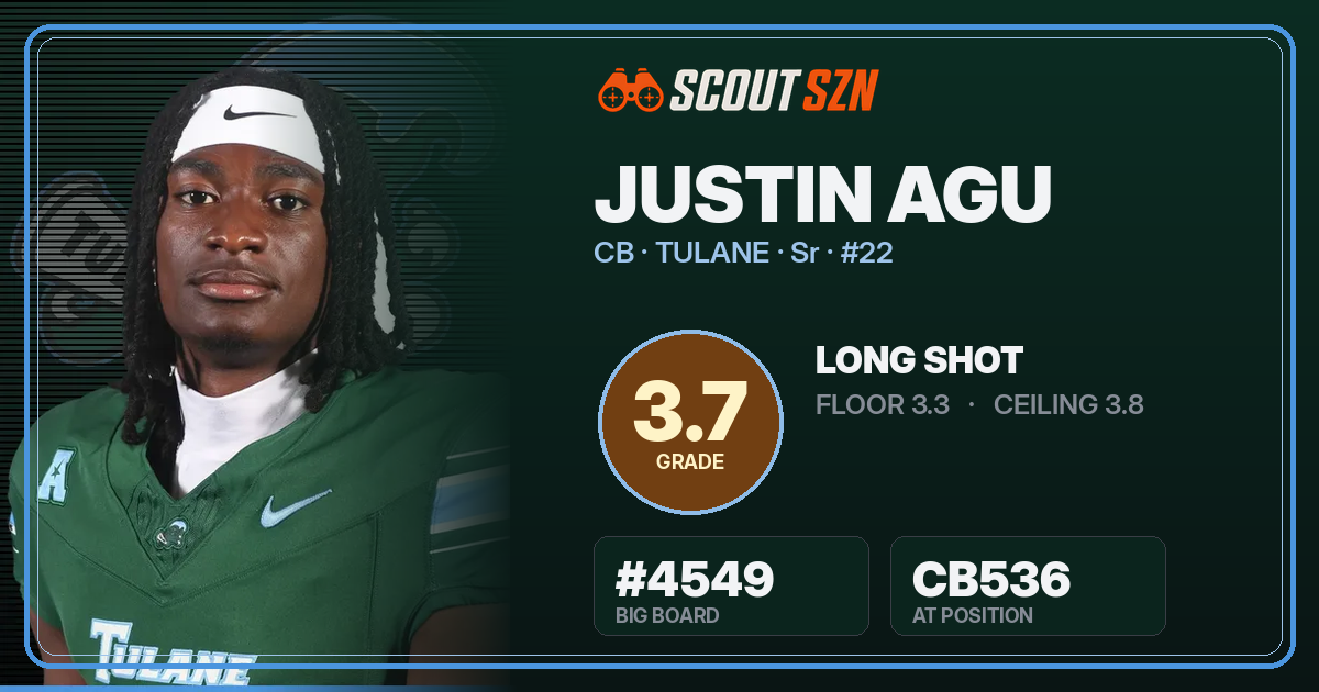 Share card for Justin Agu