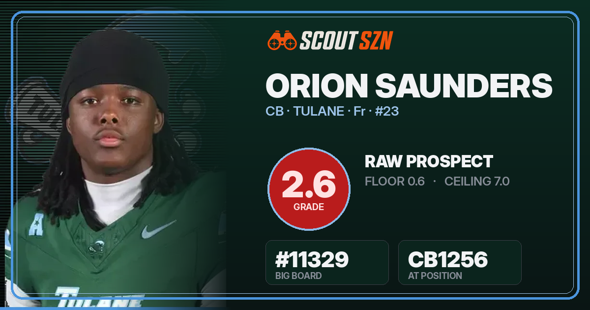 Share card for Orion Saunders