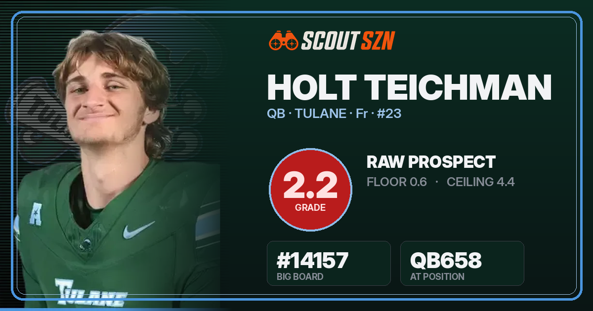 Share card for Holt Teichman