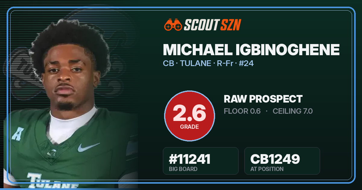 Share card for Michael Igbinoghene