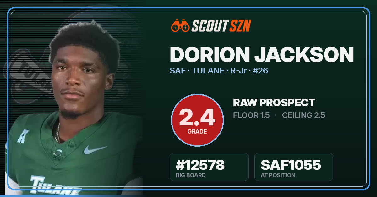 Share card for Dorion Jackson