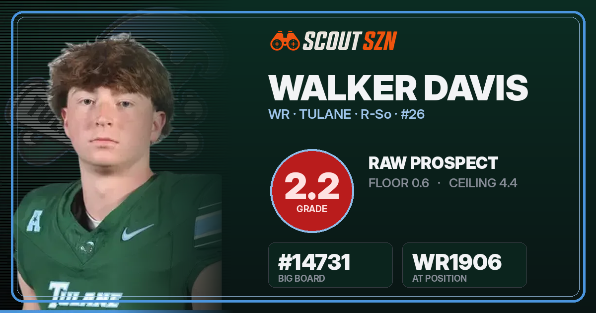Share card for Walker Davis