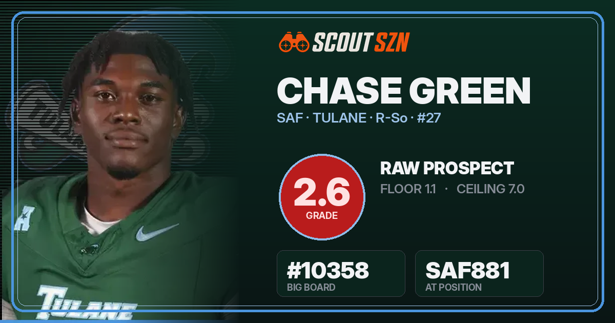 Share card for Chase Green