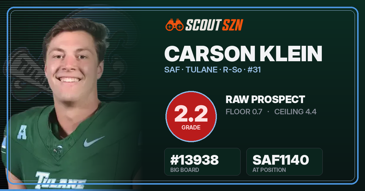 Share card for Carson Klein