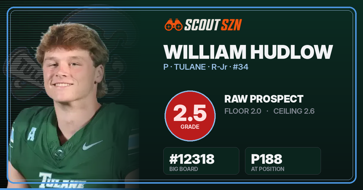 Share card for William Hudlow