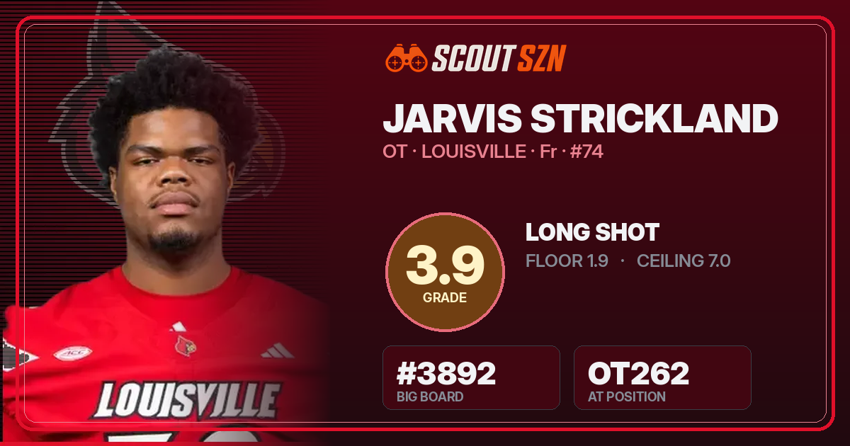 Share card for Jarvis Strickland