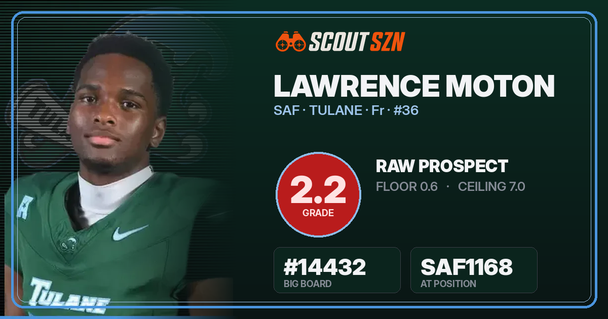 Share card for Lawrence Moton