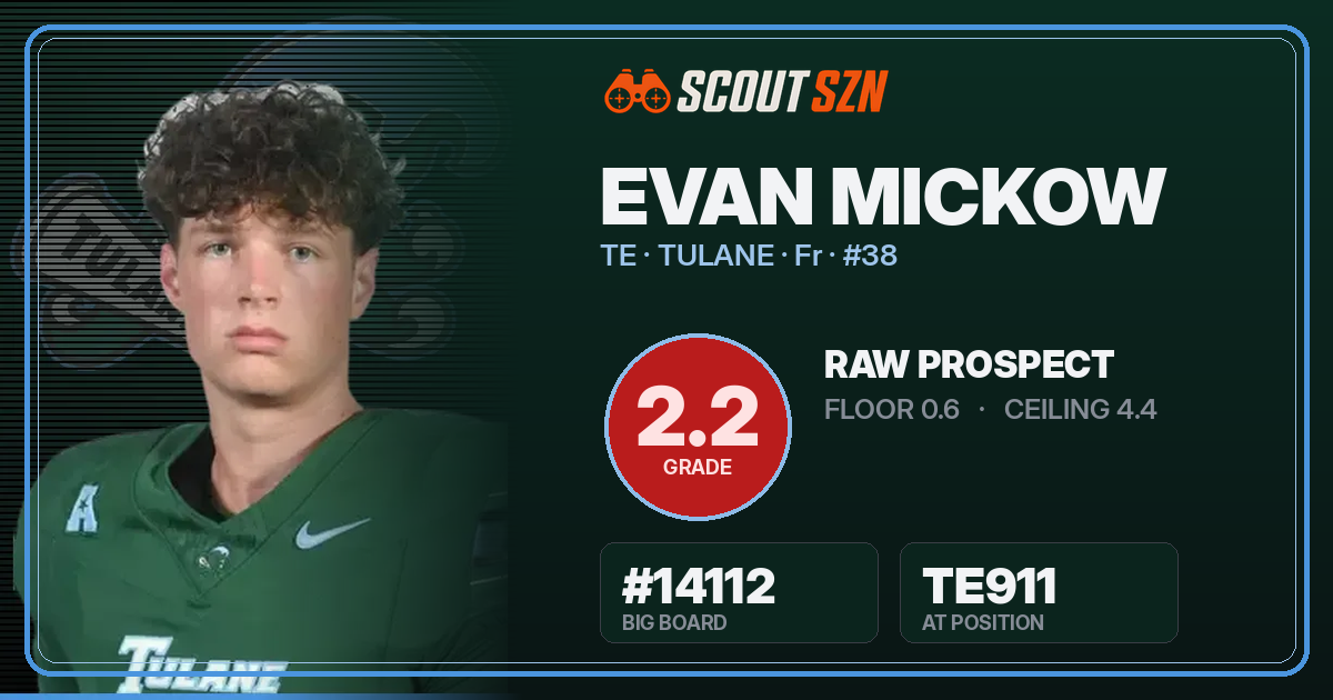 Share card for Evan Mickow