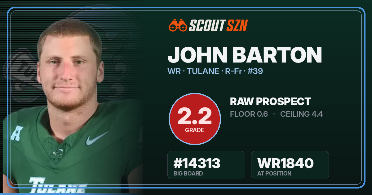 Share card for John Barton