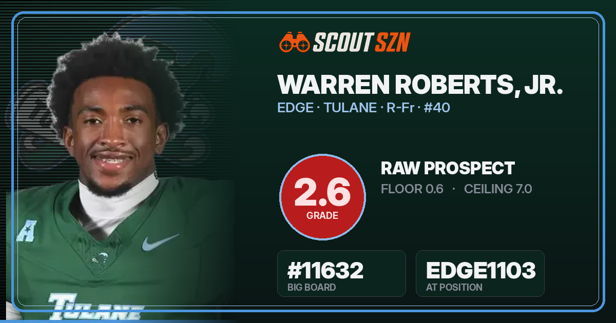 Share card for Warren Roberts, Jr.