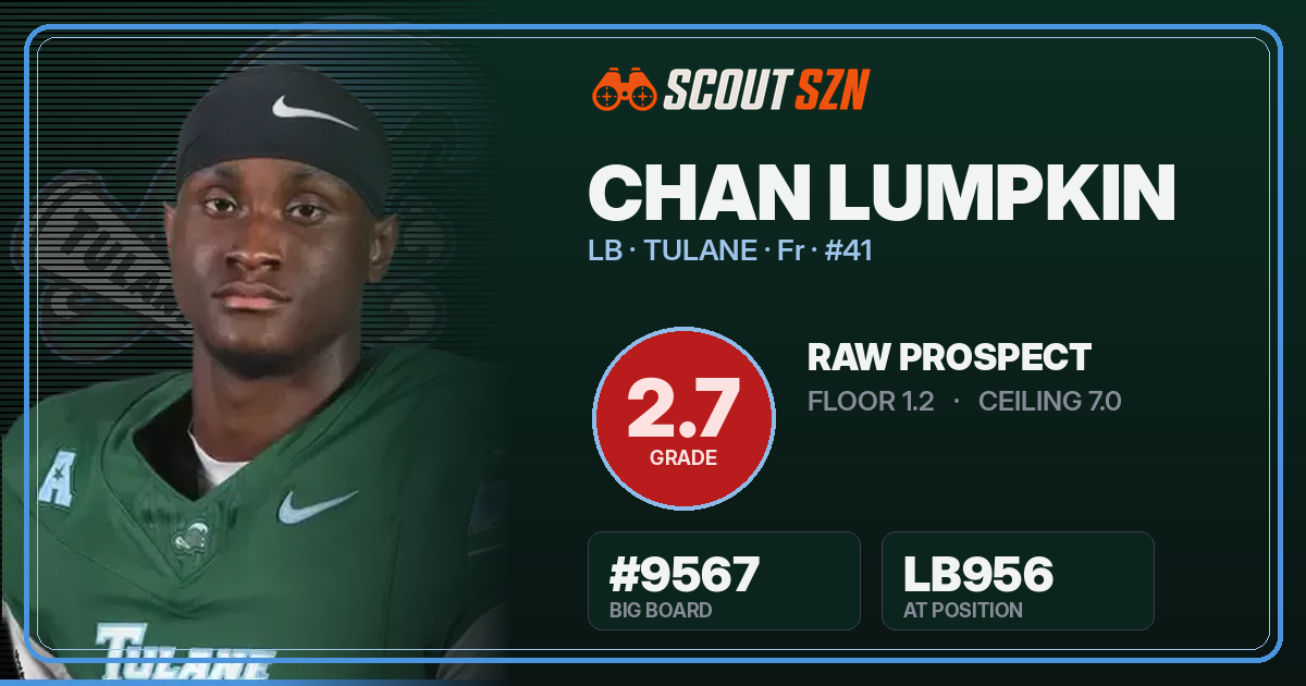 Share card for Chan Lumpkin