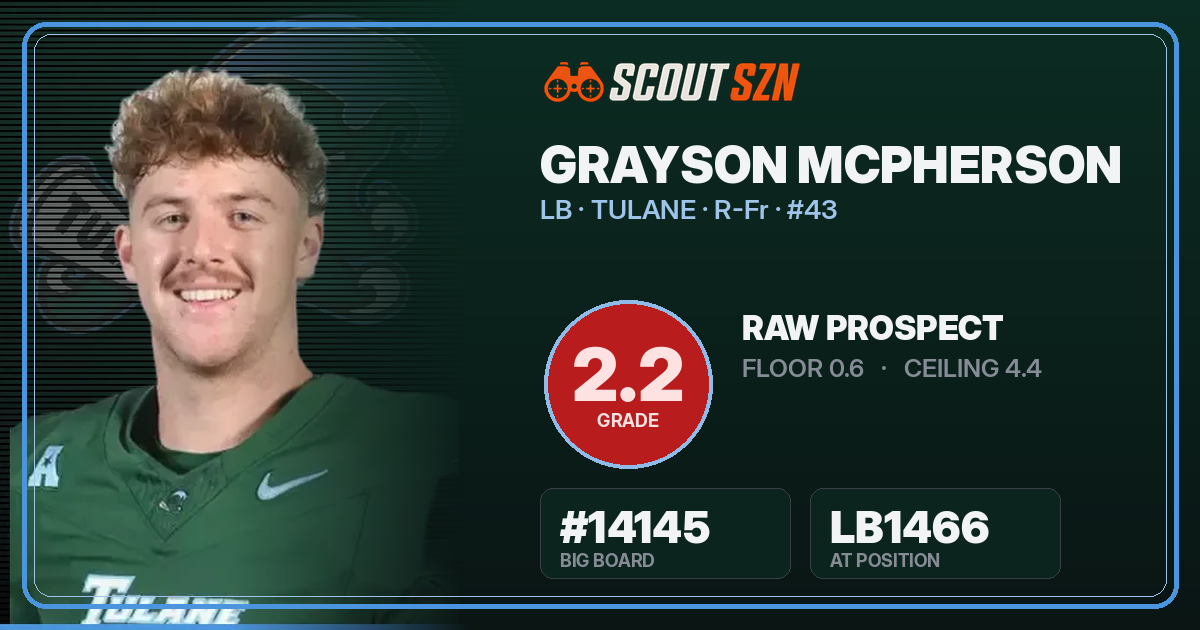 Share card for Grayson McPherson