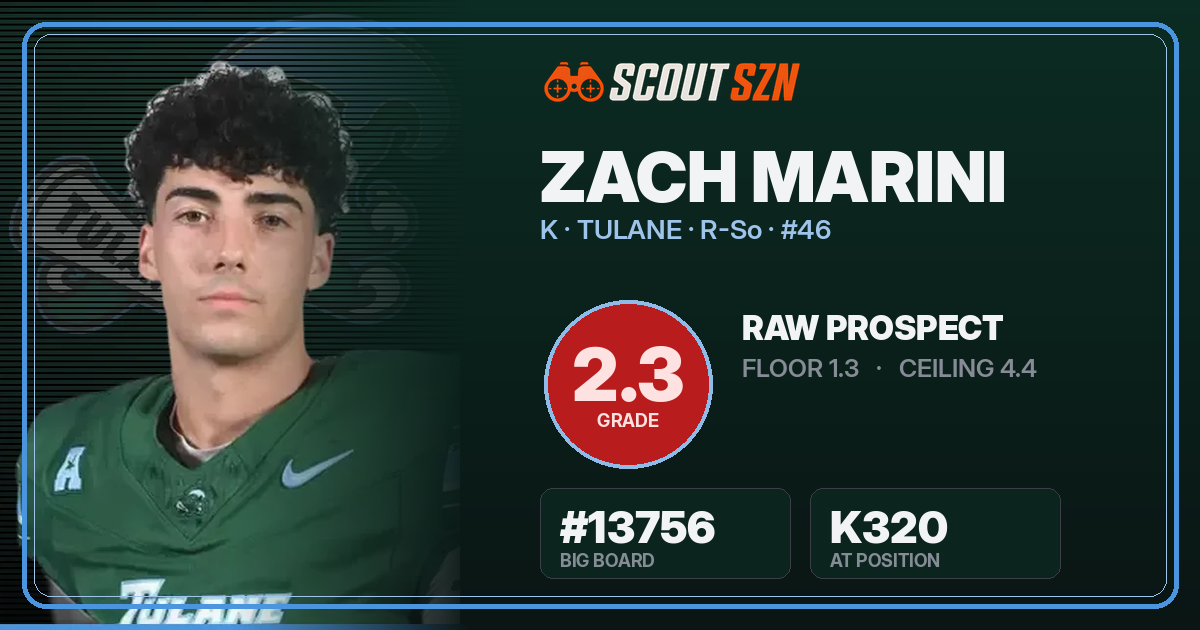 Share card for Zach Marini