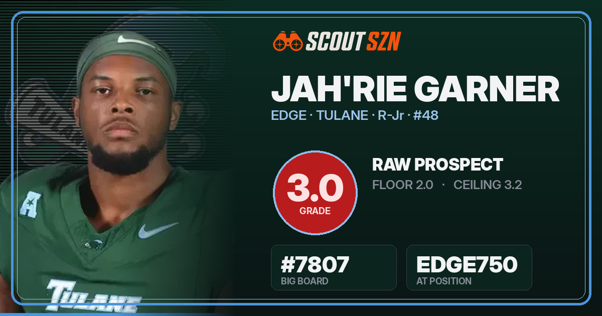 Share card for Jah'rie Garner
