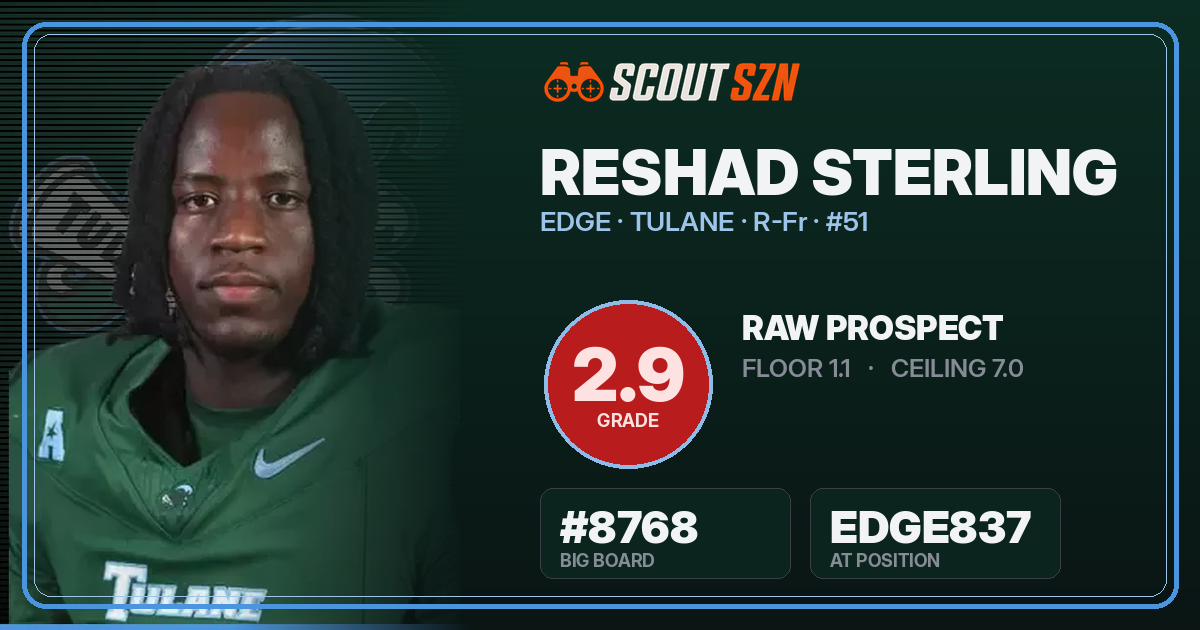 Share card for Reshad Sterling