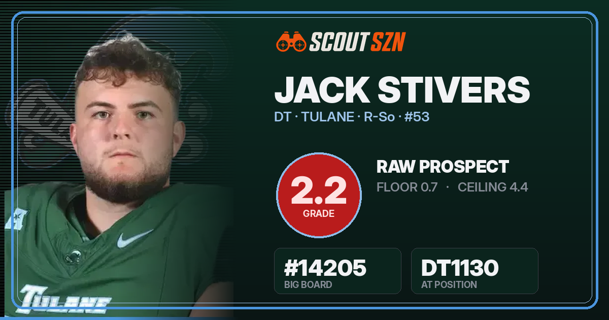 Share card for Jack Stivers