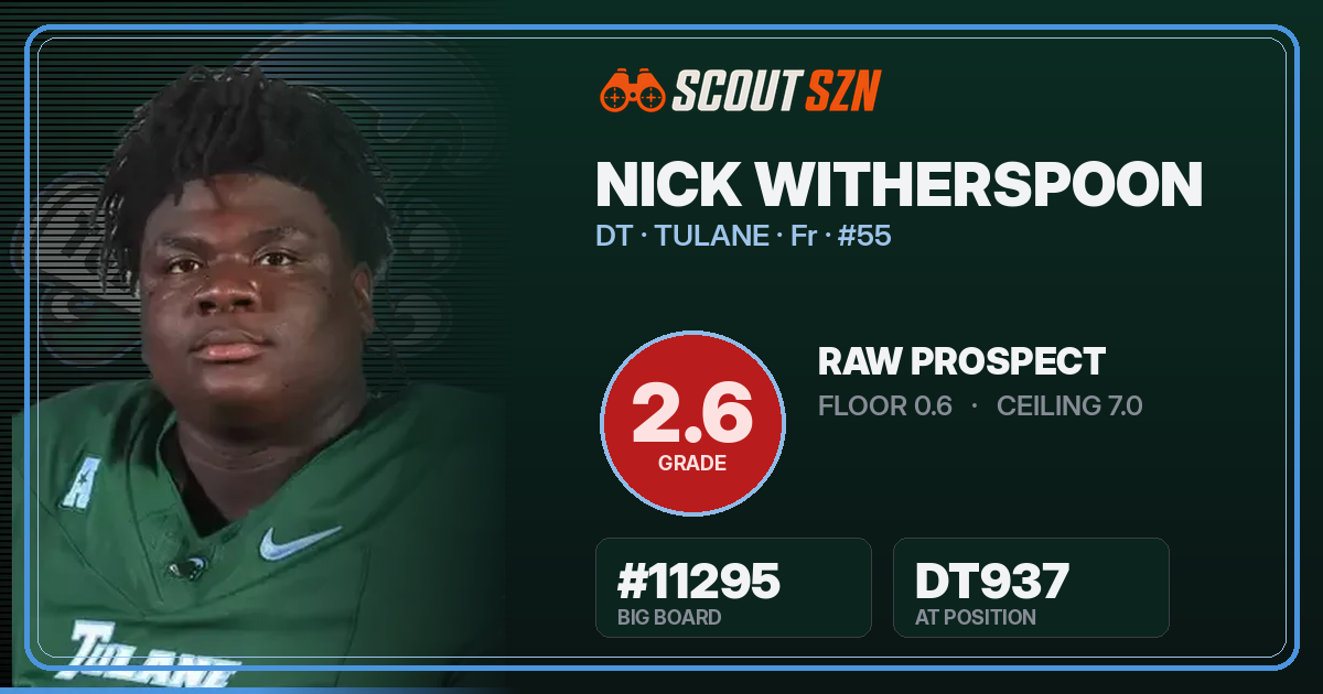 Share card for Nick Witherspoon