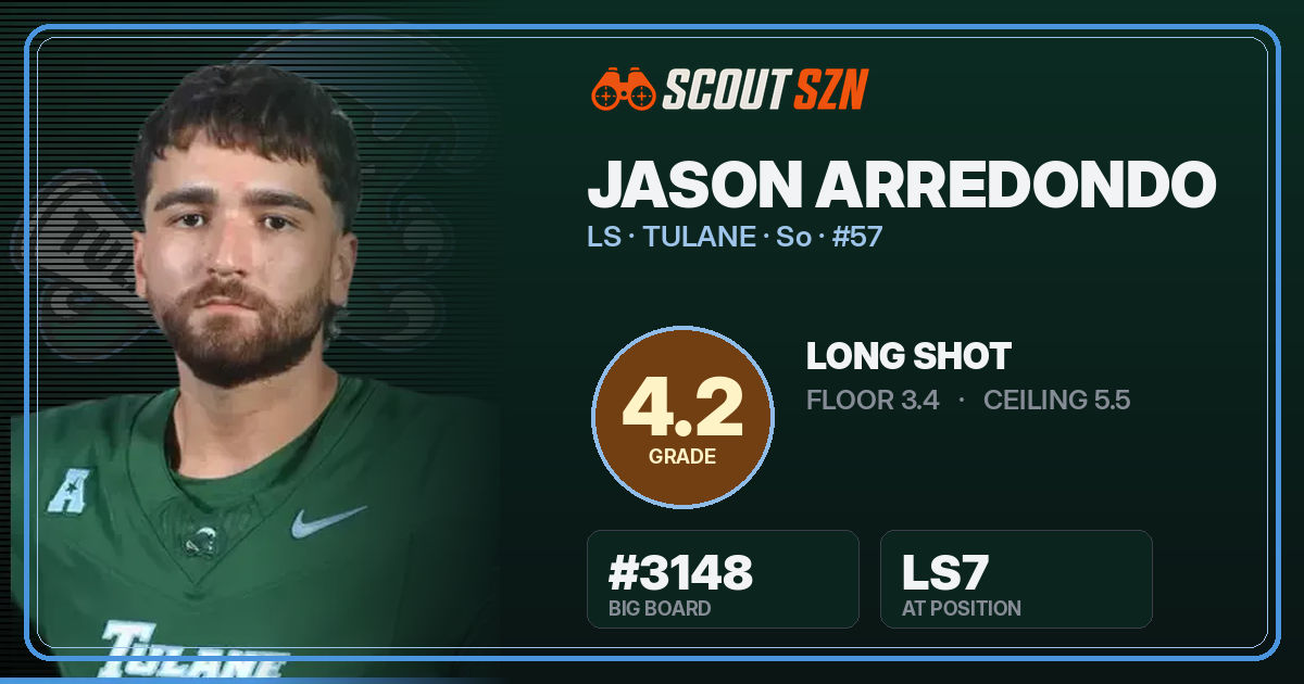Share card for Jason Arredondo