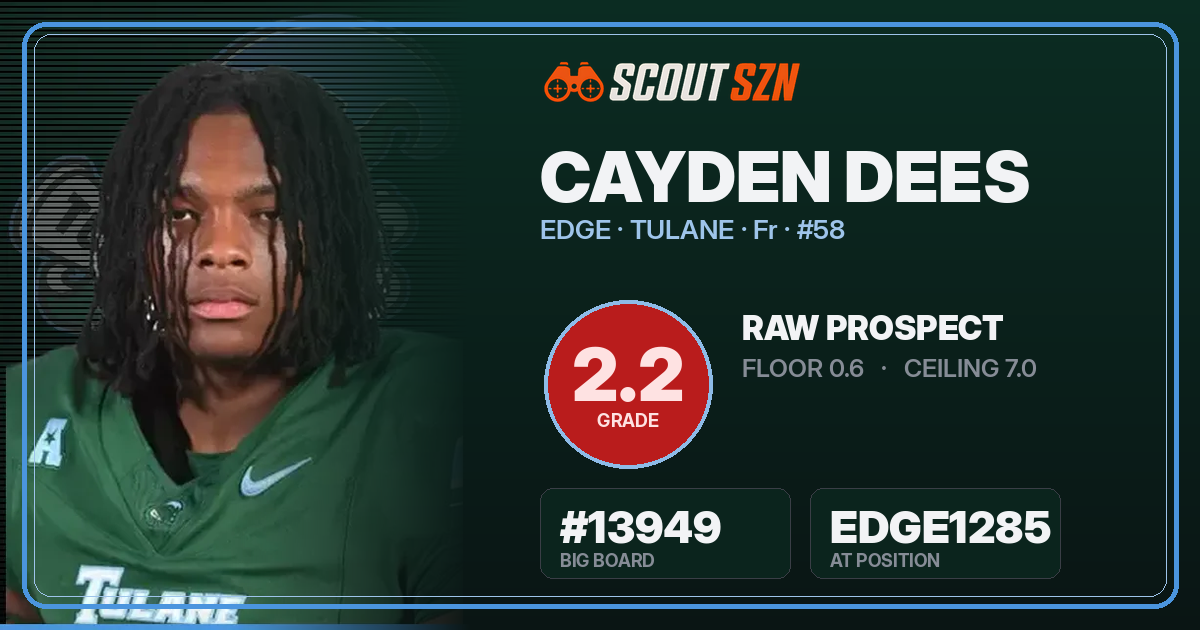 Share card for Cayden Dees