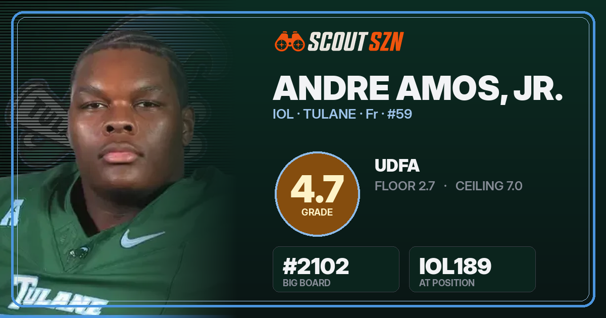 Share card for Andre Amos, Jr.