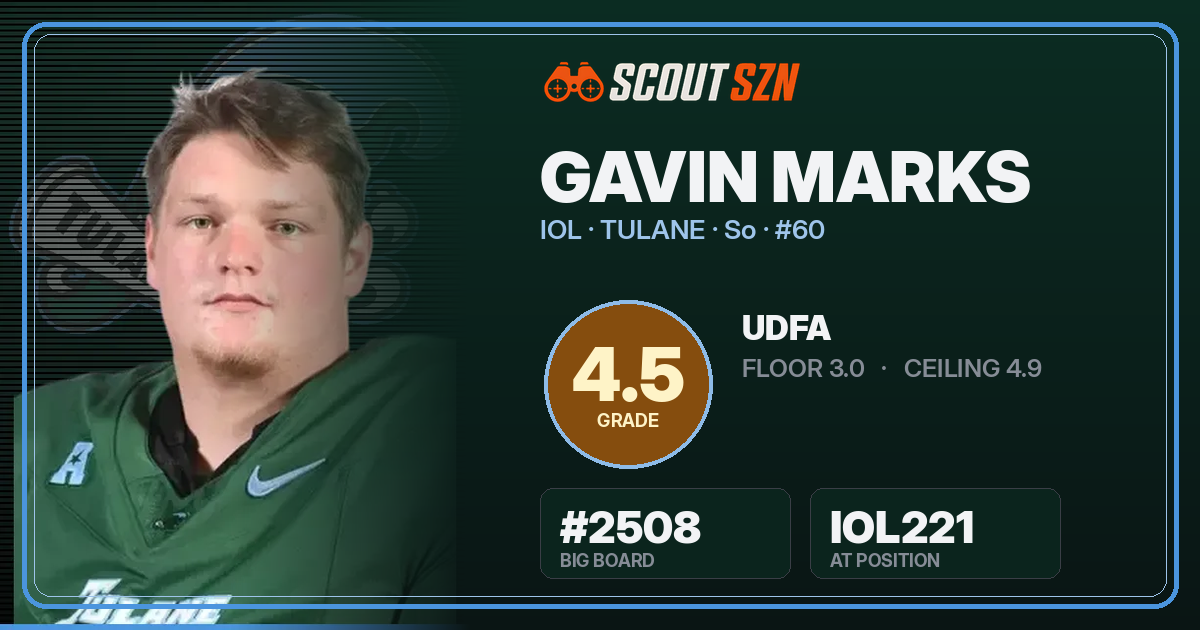 Share card for Gavin Marks