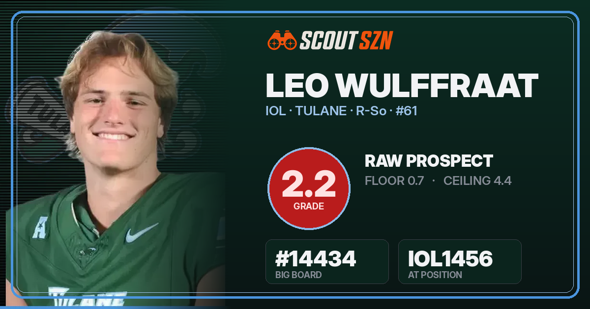 Share card for Leo Wulffraat