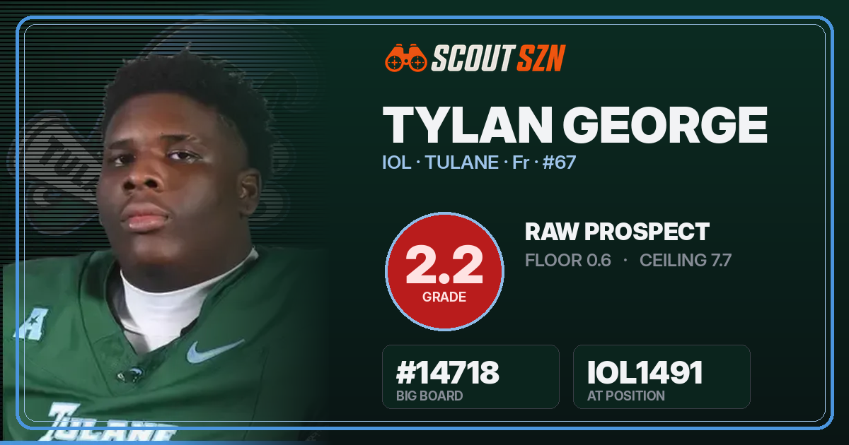 Share card for Tylan George