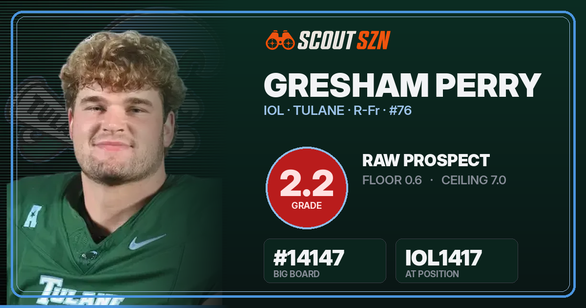 Share card for Gresham Perry