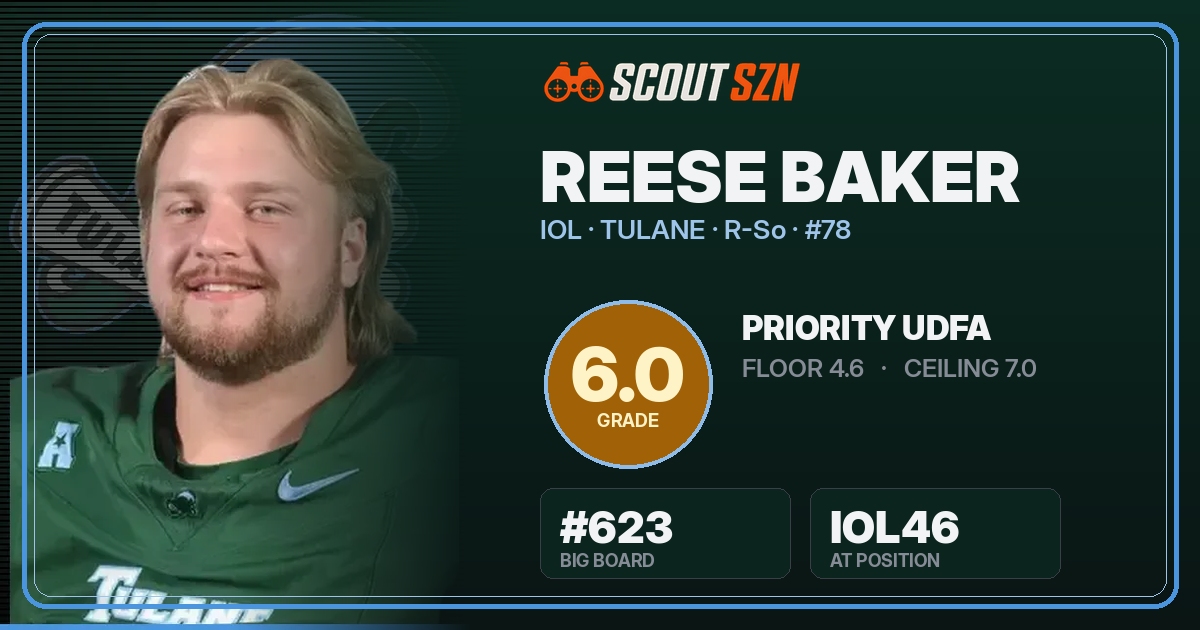 Share card for Reese Baker