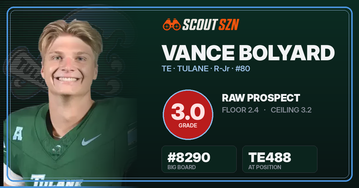 Share card for Vance Bolyard