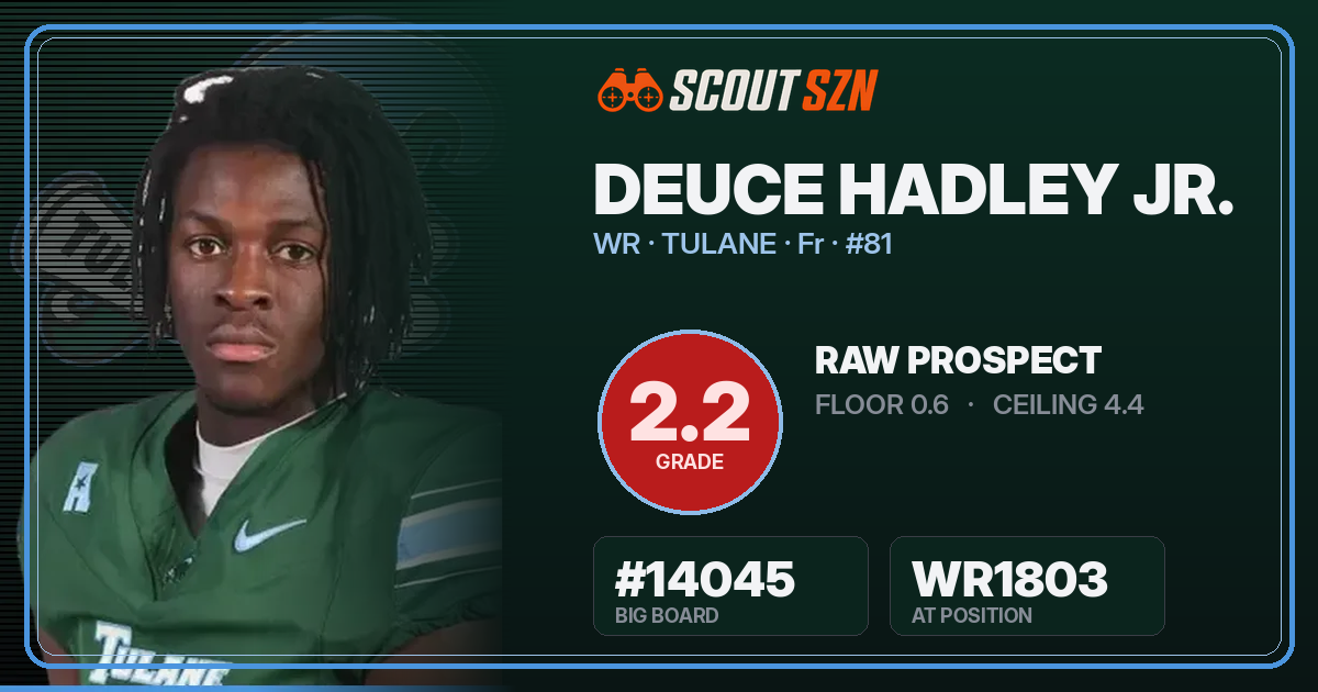 Share card for Deuce Hadley Jr.