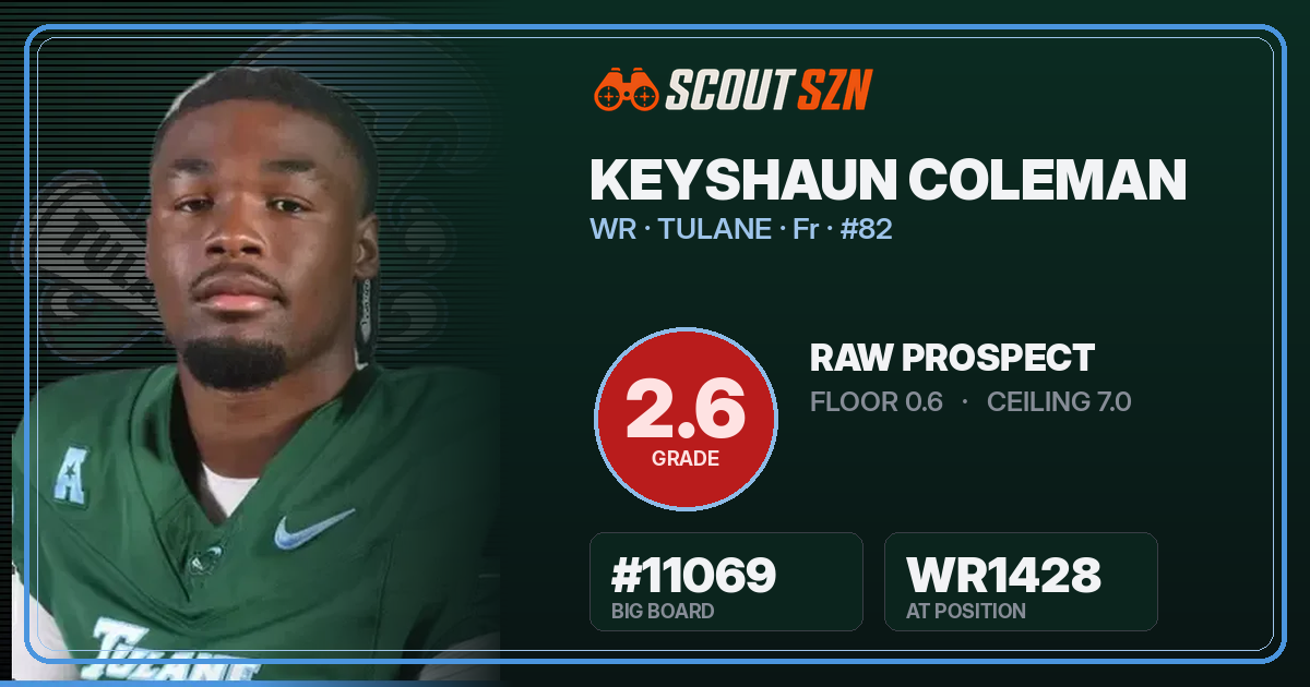 Share card for KeyShaun Coleman