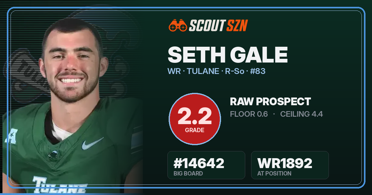 Share card for Seth Gale