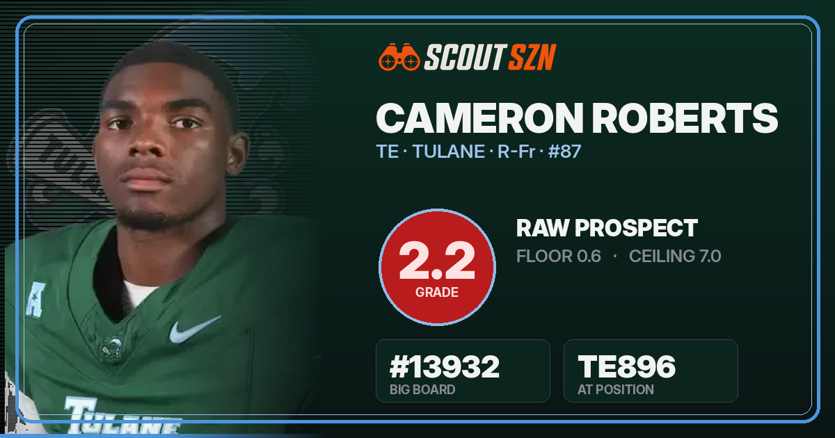 Share card for Cameron Roberts